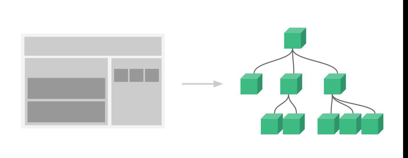 TS 加持的 Vue 3，如何帮你轻松构建企业级前端应用